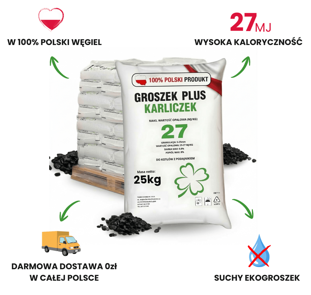 Ekogroszek Karliczek worek tył